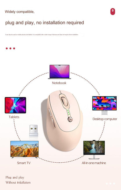 Wireless Bluetooth Mouse Q7 - Dual-Mode, Ergonomic Silent Design, Rechargeable for Office Use