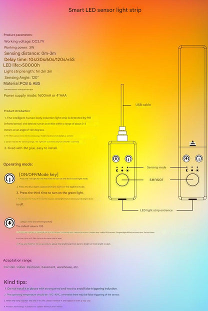 Close-up of LED light strip sensor product image