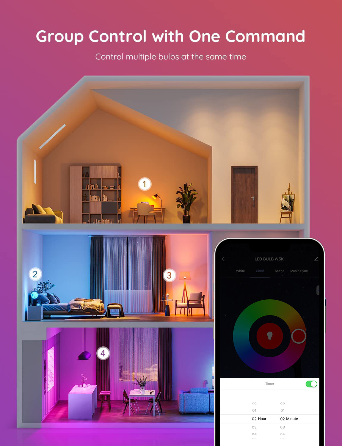 LED bulb with app control interface